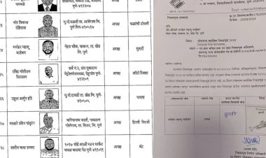 Shirur loksabha | खा. कोल्हेंचे टेन्शन वाढणार...?